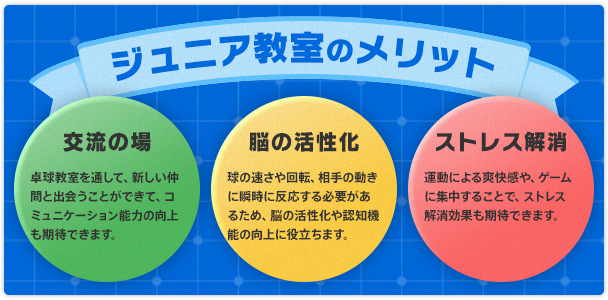 ジュニア教室のメリット